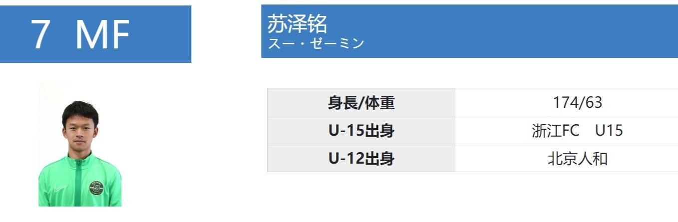 足协官方：浙江07年龄段青训球员苏泽铭户籍造假 被禁赛2个月